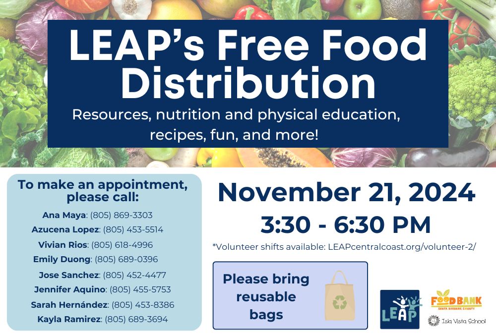 Food Distribution November 2024