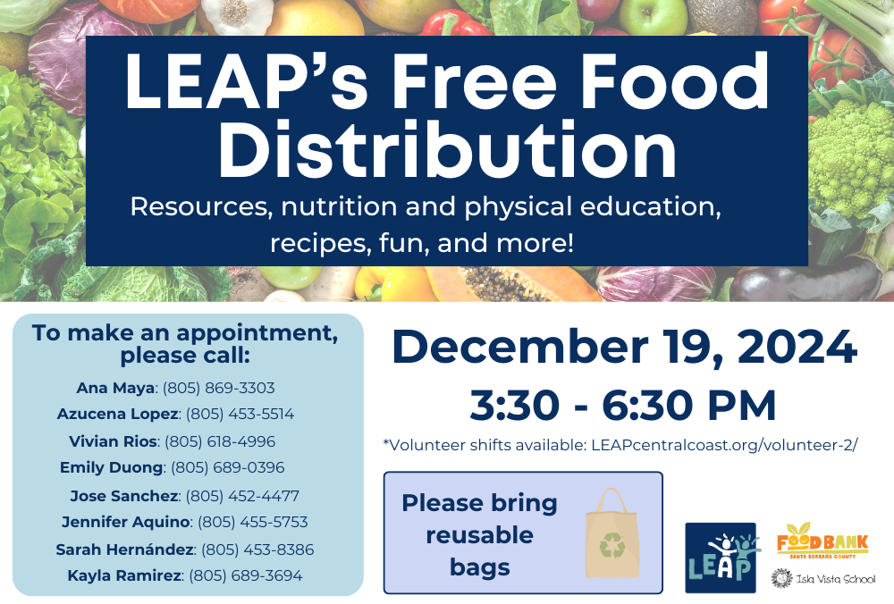 Food Distribution December 2024