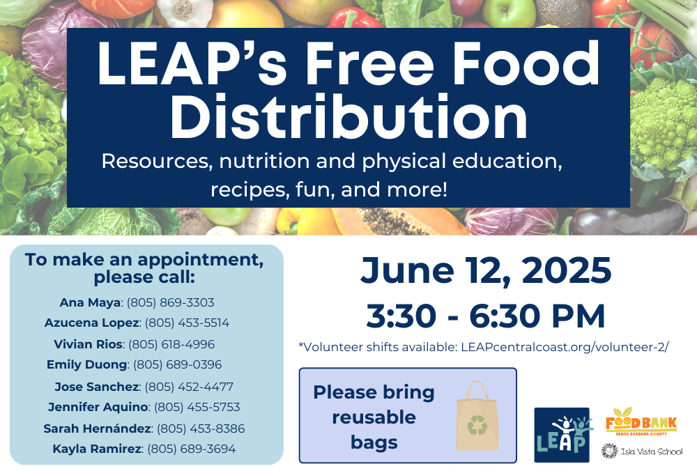 Food Distribution June 2025